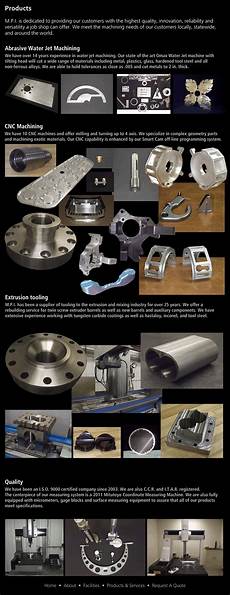 Metal Processing Products