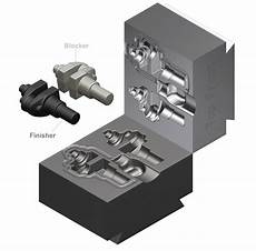 Aluminium Investment Casting