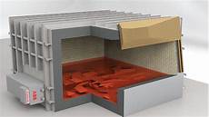Aluminium Master Alloy