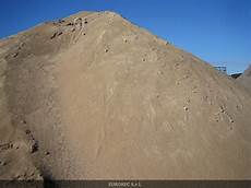 Basic Pig Iron