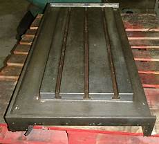 Cast Carbon Steel