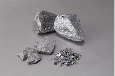 Ferro Alloys