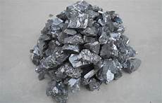 Ferro Alloys