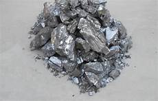 Ferro Alloys