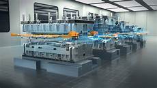 Metal Forming