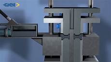 Metallurgy Works