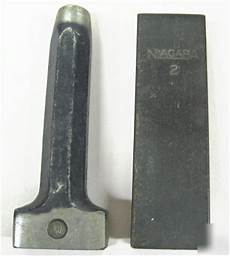 Metalworking Hand Tools