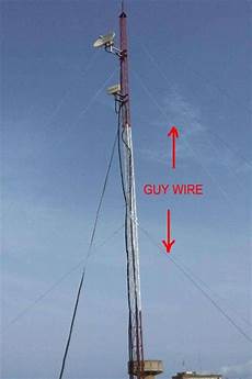 Zinc-Coated Wire