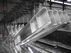 Zinc Coating Plants