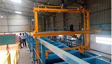 Zinc Coating Plants
