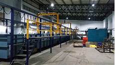 Zinc Coating Plants