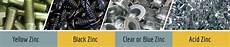 Zinc Coating