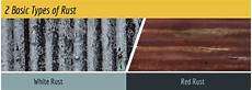 Zinc Galvanized Coating
