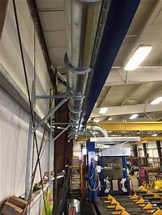 Zinc Galvanized Coatings