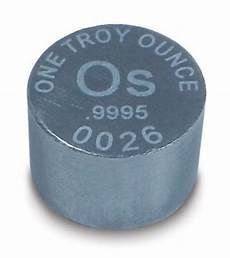 Zinc Ingot