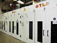 Zinc Plating Facilities