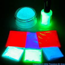 Zinc Powders