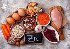 Zinc Products