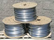 Zinc Products