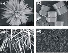 Zinc Wires
